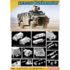 Dragon NATO/ISAF Bushmaster -7702 -Radiobesturing En Modellen dragon 7702 800x800 1